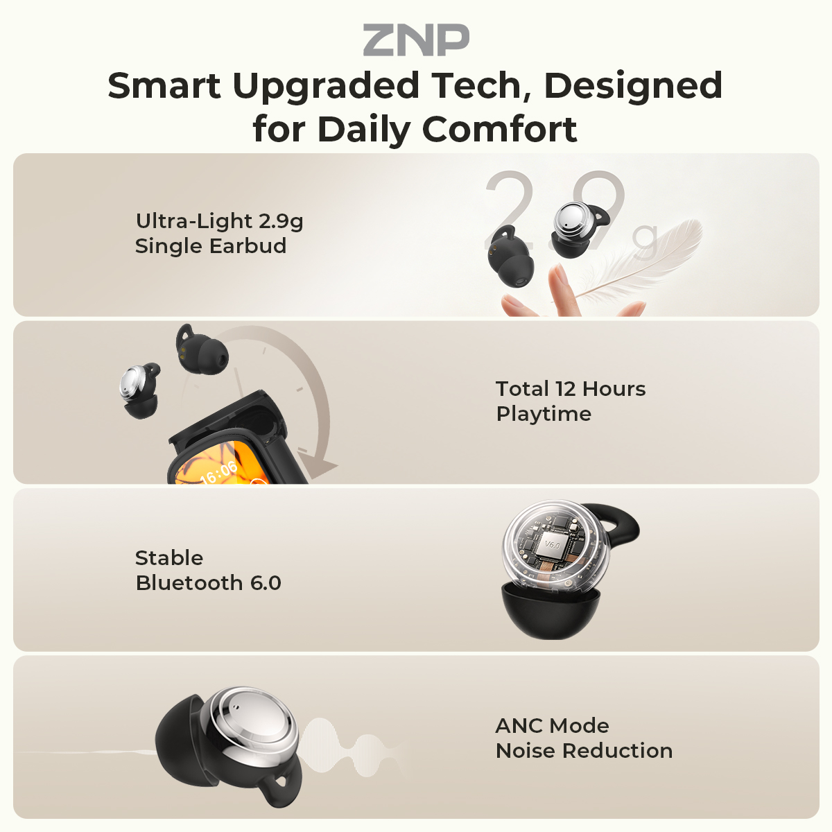 ZNP P04 Sleeping Aid Earbuds A - огляд і ціна Noise Canceling Headphones