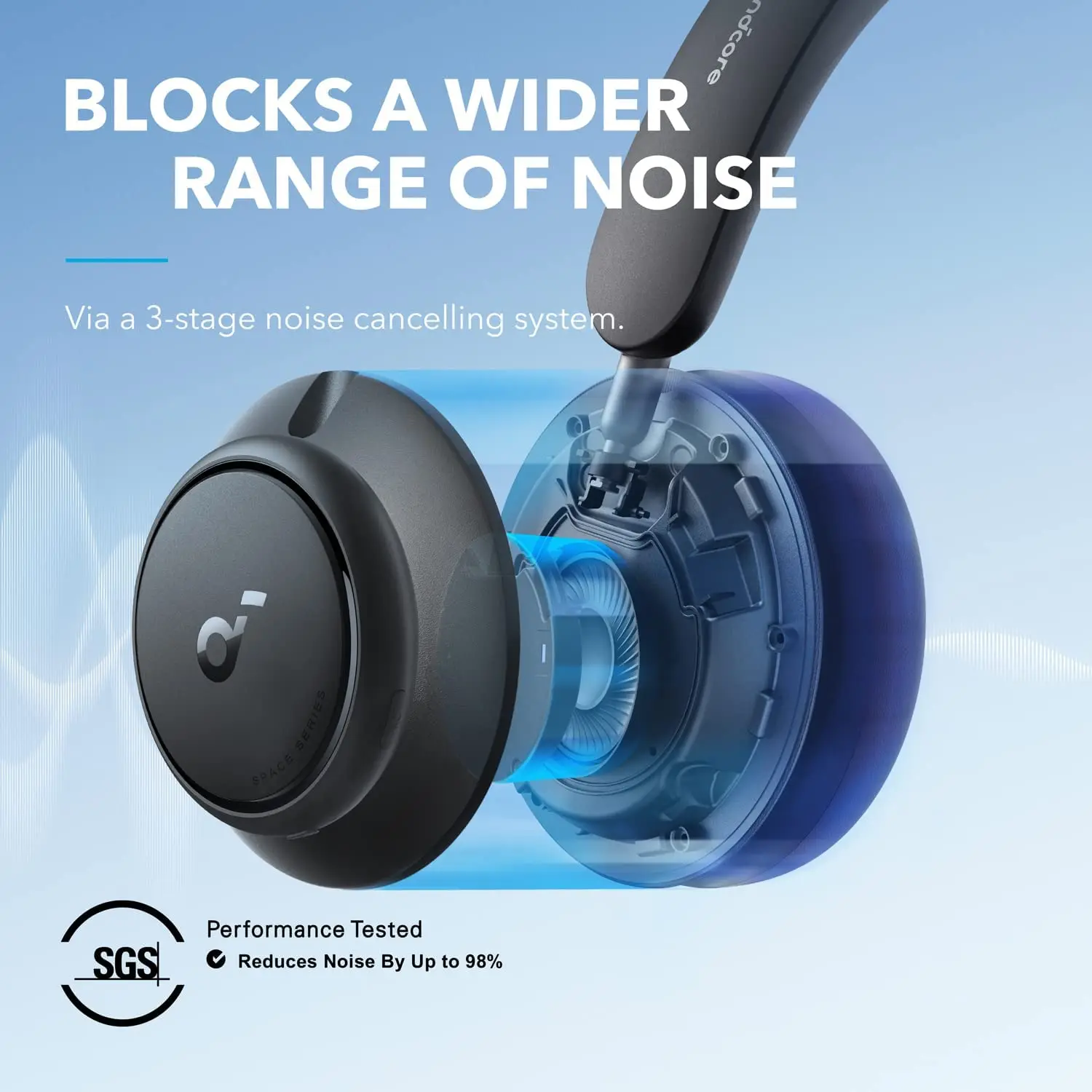 TLF Soundcore by Anker Space Q - огляд і ціна Noise Canceling Headphones