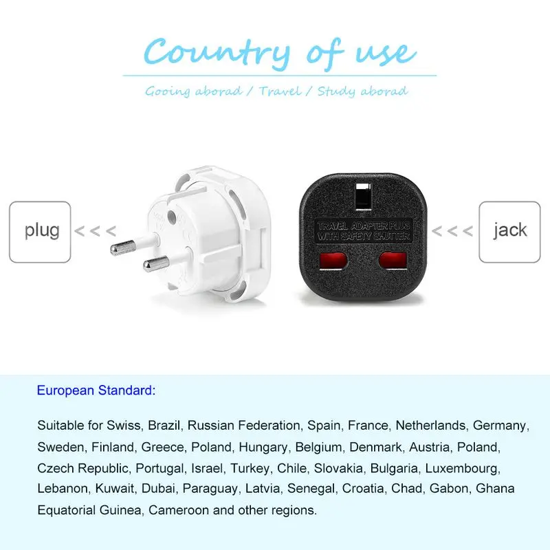 UK To EU Euro Electric Travel  - огляд і ціна Home Office Uk