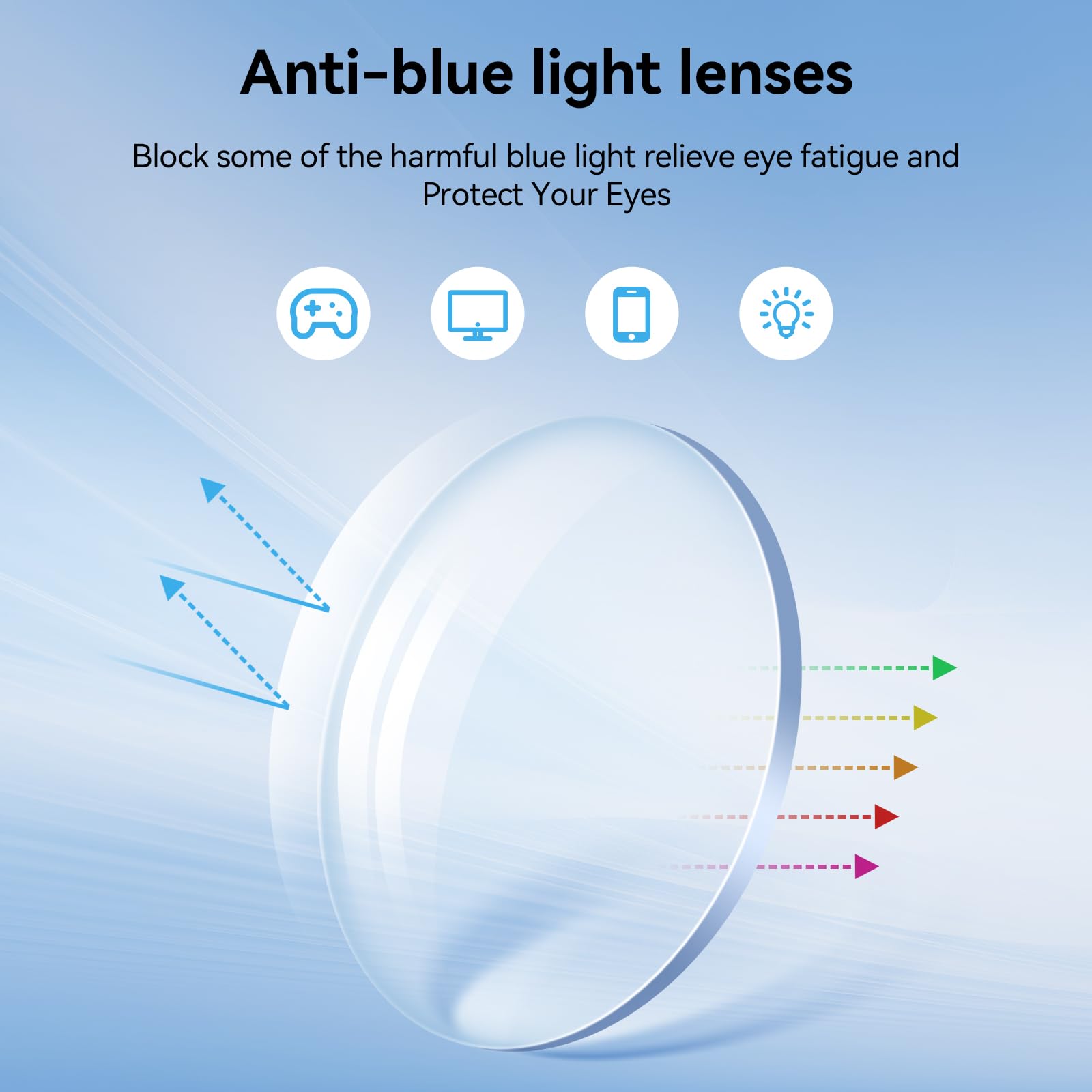 VOPHA Safety Glasses With Prog - огляд і ціна Blue Light Glasses