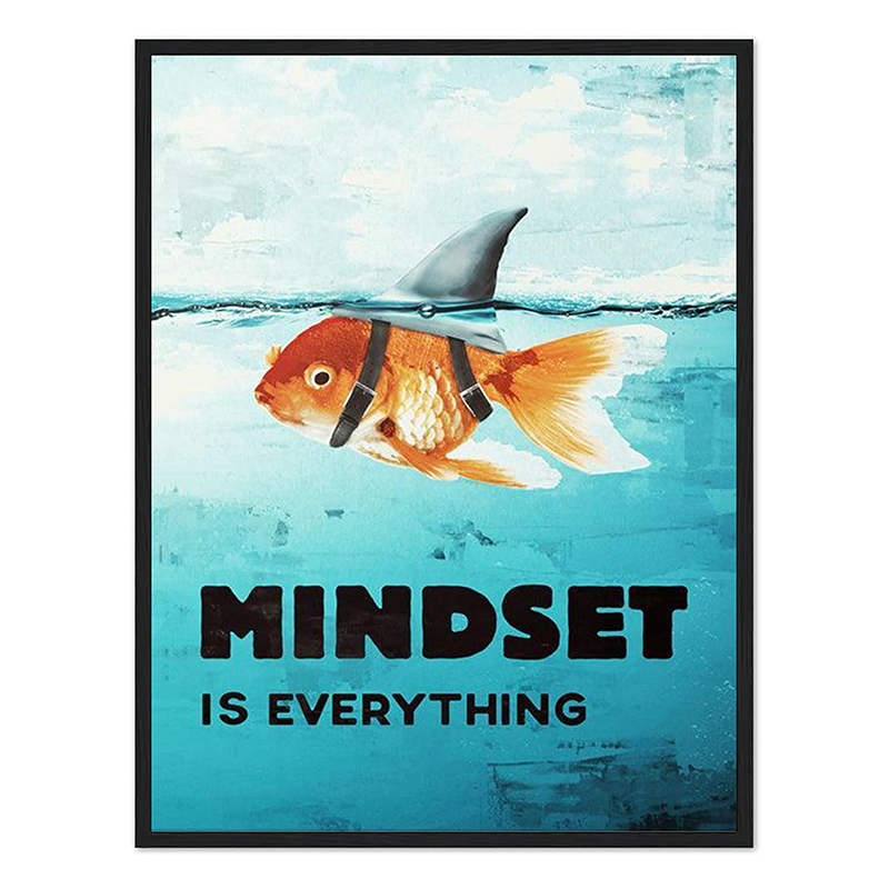 Motivational Quotes for Succes - огляд і ціна Home Office Quotes