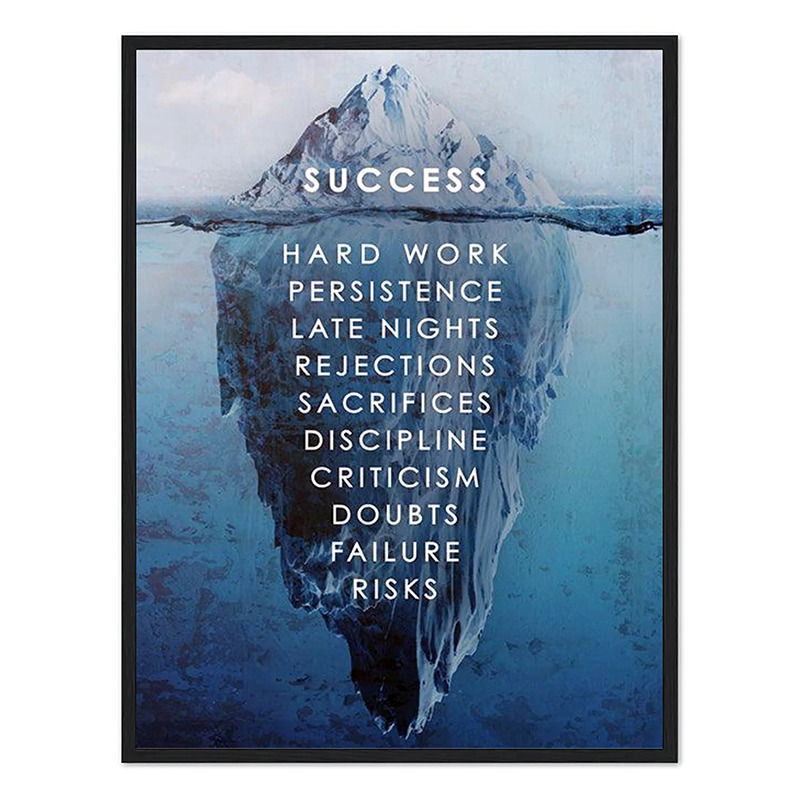 Motivational Quotes for Succes - огляд і ціна Home Office Quotes