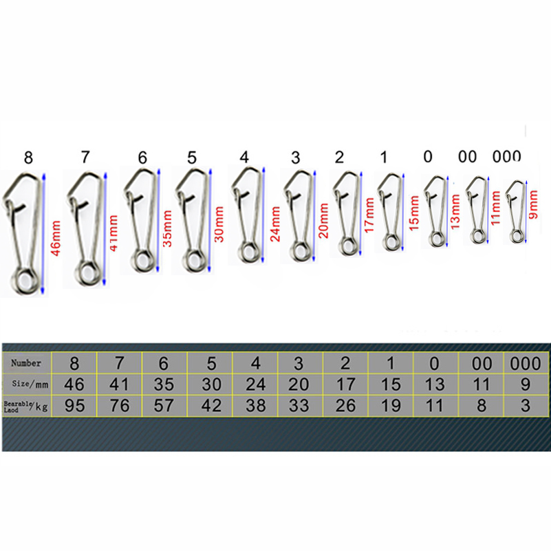 100pcs/box Stainless Steel Fis - огляд і ціна Rolling File Cart