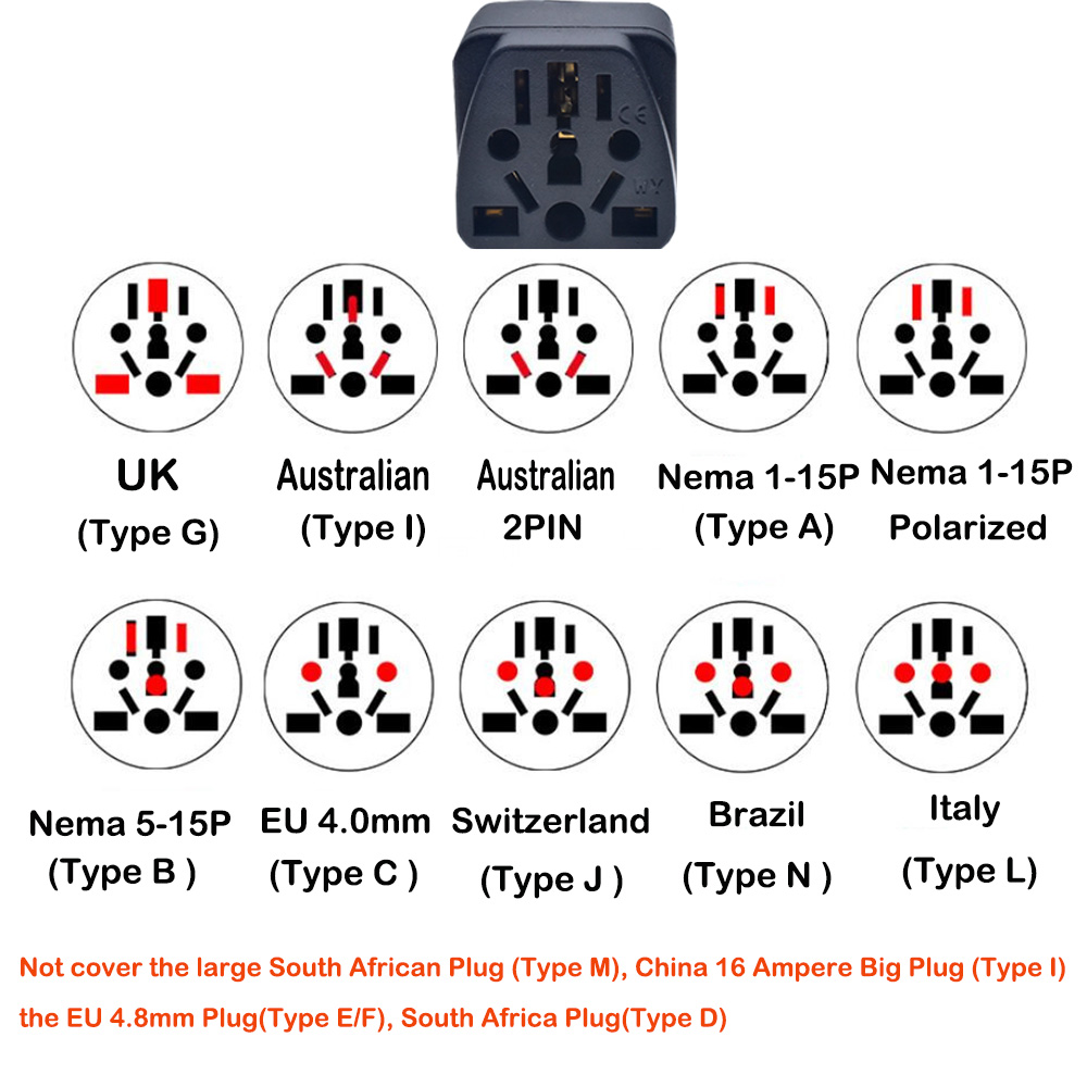 Universal Brazil Plug Adapter  - огляд і ціна Home Office Uk