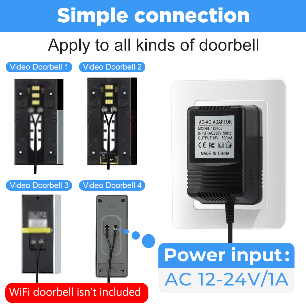 18V AC Transformer Charger for - огляд і ціна Home Office Uk
